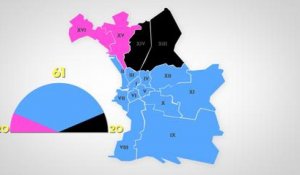 Marseille : la déroute socialiste expliquée en 2 minutes chrono