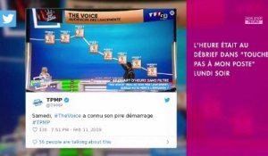 Julien Clerc coach dans The Voice 2019 : Gilles Verdez le dézingue