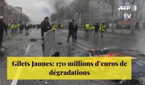 Gilets Jaunes: 170 millions d'euros de dégradations