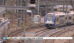 Grève SNCF : 2 TER sur 5 mardi dans la région