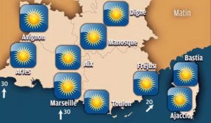 Météo en Provence : un temps estival ce mardi