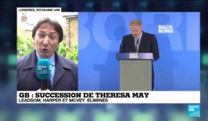 Boris Johnson largement en tête dans la course à la succession de Theresa May