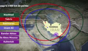 Portée des missiles iraniens et sites de lancement