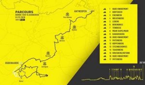 Tour des Flandres 2020 - Tout sur le parcours du Tour des Flandres 2020