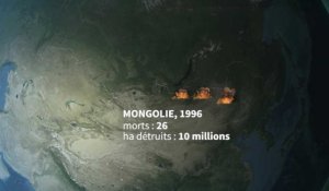 Les feux gigantesques récents dans le monde