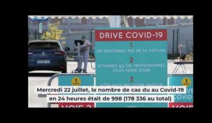 Coronavirus : près de 1000 cas en 24 heures en France