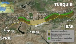 Nord de Syrie : accord turco-russe