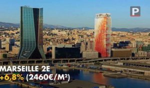 Top 10 des plus fortes hausses des prix immobiliers dans les Bouches-du-Rhône