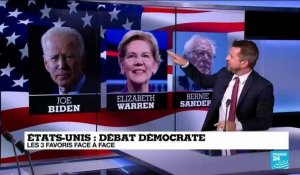 Débat démocrate : Le choc E. Warren/ J. Biden attendu aux États-Unis