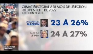 Présidentielle 2022 : Marine Le Pen serait devant Emmanuel Macron selon un sondage Ifop pour le JDD (Vidéo)