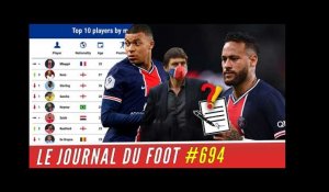 MBAPPÉ reste le joueur le plus cher (de loin!), LEONARDO fait le point sur la prolongation de NEYMAR