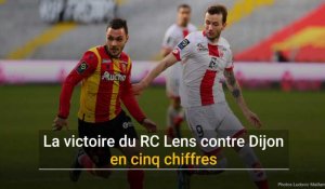 Ligue 1: retour en 5 chiffres sur la victoire du RC Lens contre Dijon