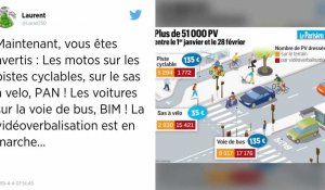 Avec 18 000 PV en deux mois, la mairie de Paris veut faire respecter les « sas à vélo » aux feux rouges