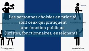 Elections : mode d'emploi : tout savoir sur les assesseurs 