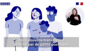 Comment  lutter contre le coronavirus : les gestes pour se protéger et protéger les autres