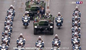 Macron sifflé sur les Champs-Élysées - ZAPPING ACTU DU 15/07/2019