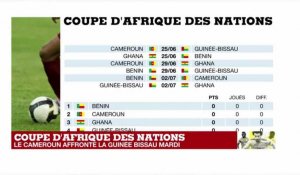 CAN-2019 : Grands débuts du Cameroun et du Ghana dans le groupe F