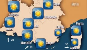 Météo en Provence : un temps estival