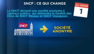 Nouvelle année, nouvelle SNCF