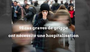 La grippe dans les Hauts de France 2018-19
