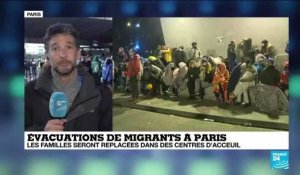 Évacuation de migrants à Paris : "Les associations craignent des réinstallations encore moins visibles"