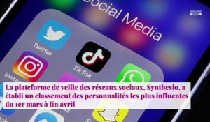 Coronavirus : Mbappé plus influent qu'Emmanuel Macron sur les réseaux sociaux