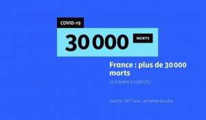Covid-19: la France franchit le cap des 30.000 morts (officiel)