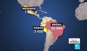 En Amérique latine, la pandémie s'accentue avec plus de 40 000 morts