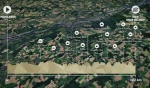 Flèche Wallonne 2021 - Tout savoir sur le parcours de la Flèche Wallonne 2021