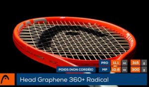 Tennis Test Matériel - On a testé pour vous la raquette de tennis Head Radical Graphene 360 + MP & PRO