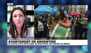 Légalisation de l'avortement en Argentine