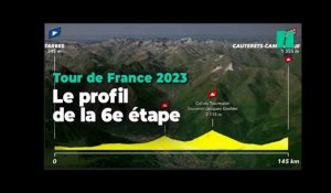 Tour de France 2023: le parcours de la sixième étape
