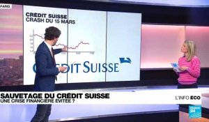 Les autorités volent au secours du Credit Suisse