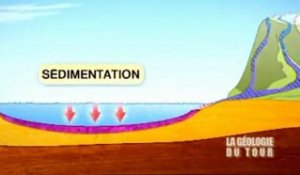 La géologie du Tour de France 11 : érosion du Bassin Aquitain.