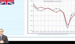[4] Xerfi-Previsions-2010-2011-Alexander-LAW-04