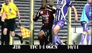 L'action de TFC-Nice