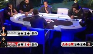 La Quotidiennes Poker du 16 novembre