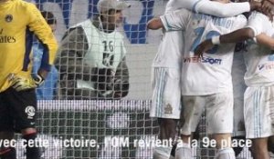 ZAP FOOT - L'OM s'offre le Clasico