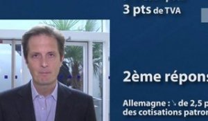 UMP - Le chiffre de la semaine par Jérôme Chartier : 1,6 pts de TVA UMP - Le chiffre de la semaine par Jérôme Chartier : 1,6 pts de TVA