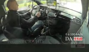 Vidéo Auto Moto : Citroën C5 et DS3, Peugeot RCZ et Audi TT