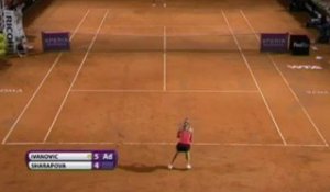 Rome - Sharapova sort difficilement Ivanovic (7-6 6-3)