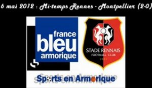 Sondage TOP/FLOP avec France Bleu Armorique : #6 > Résultats Offensif Droit