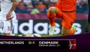 Groupe B – Pays-Bas/Danemark : 0-1