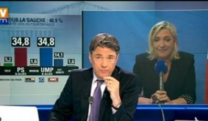 Le Pen : une "campagne à la loyale" face à Mélenchon