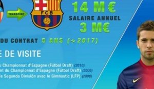 Le FC Barcelone recrute Jordi Alba !