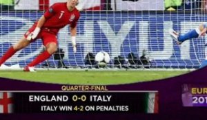 Quarts de finale - L'Italie vainqueur aux tirs au but
