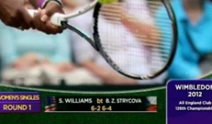 Wimbledon, 1er tour - Kvitova poussive, Azarenka expéditive
