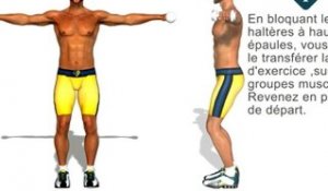 Exercices musculation pour Deltoïde: Élévation latérale