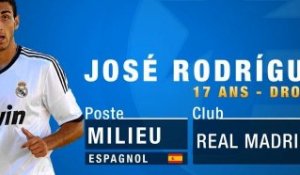 José Rodriguez, la nouvelle perle du Real Madrid !
