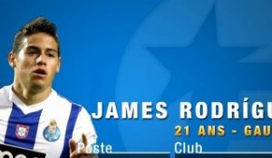 James Rodriguez, Best of 2012